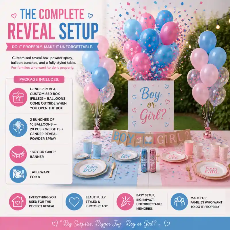 Gender Reveal Packages-The Complete Reveal Setup