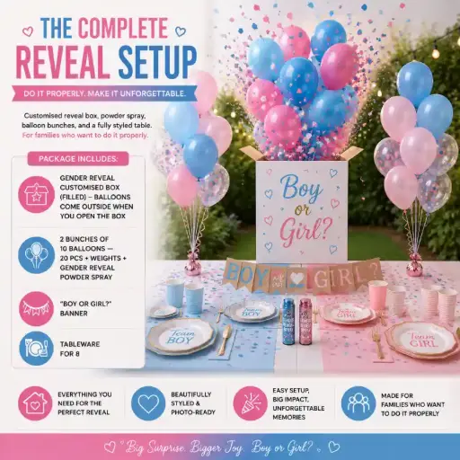 [00058874] Gender Reveal Packages-The Complete Reveal Setup